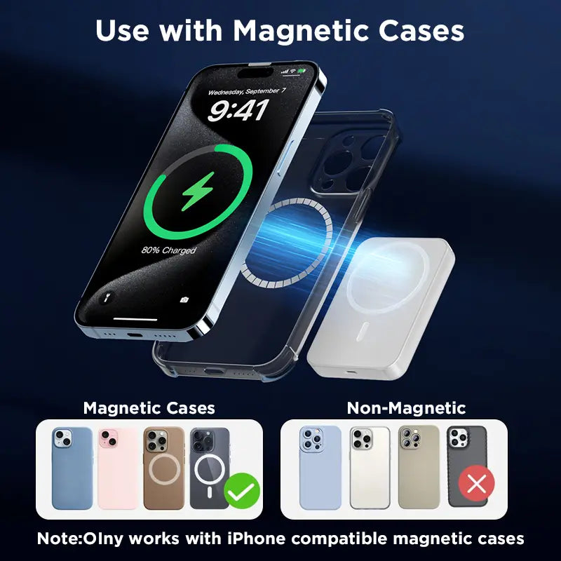 5000mAh Magnetic Power Bank with MagSafe Wireless Fast Charging for iPhone 12-17 Pro/Pro Max, Compact and Portable Battery Pack